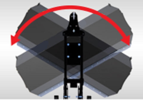 Stinger Angle Broom (ABROOM) – Skid Steer Angle Broom Attachment