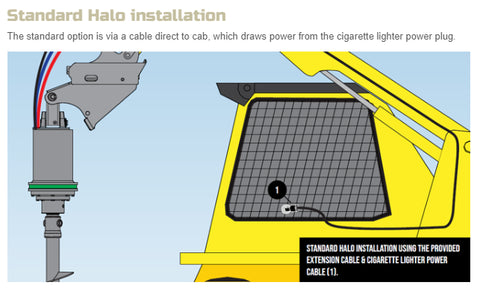 Stinger Auger Drive (AUGDR) – Skid Steer & Tractor Auger Drive Attachment
